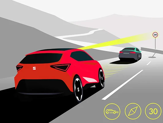 Predictive Adaptive Cruise Control
