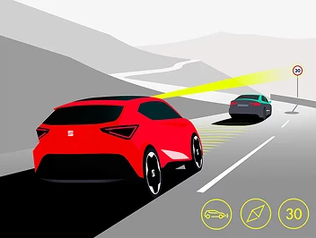 Predictive Adaptive Cruise Control