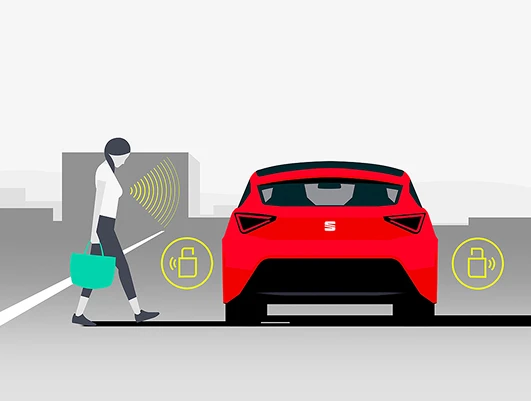 KESSY Central Locking System